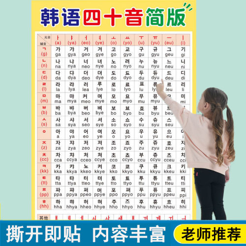 韩语四十音表认知学习挂图