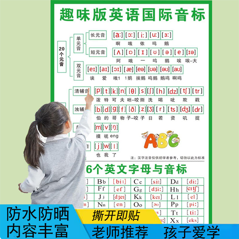 英语国际音标挂图海报26