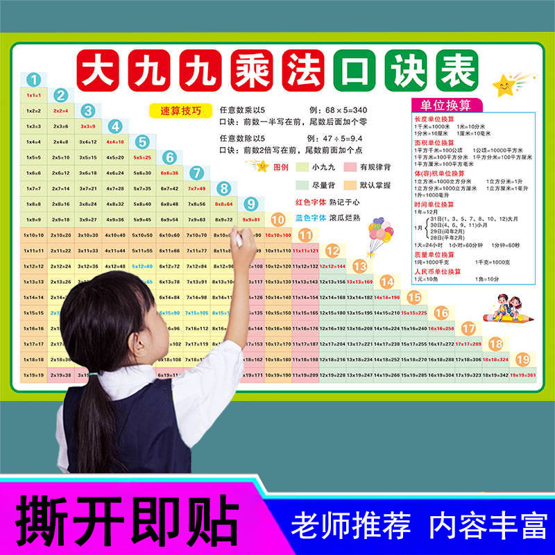 大九九乘法口诀表挂墙墙