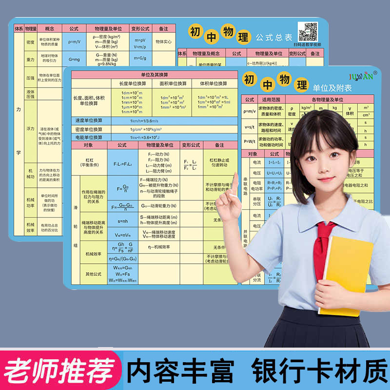 初中物理化学思维导图卡