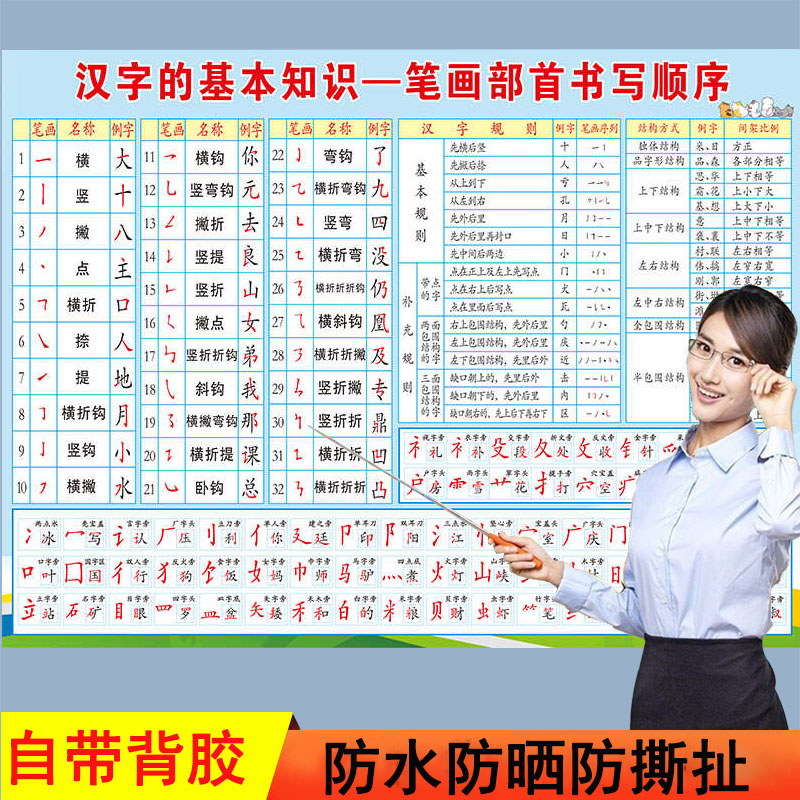 小学一年级汉字基本常用笔画笔顺偏旁部首挂图名称大全规则表墙贴