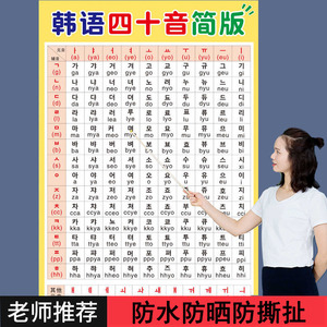韩语字母表韩语四十音元辅音朝鲜语韩国培训学校发音规则自学墙贴