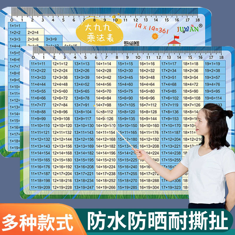 大九九乘法口诀表19×19各段表小学数学二三年级儿童启蒙教育