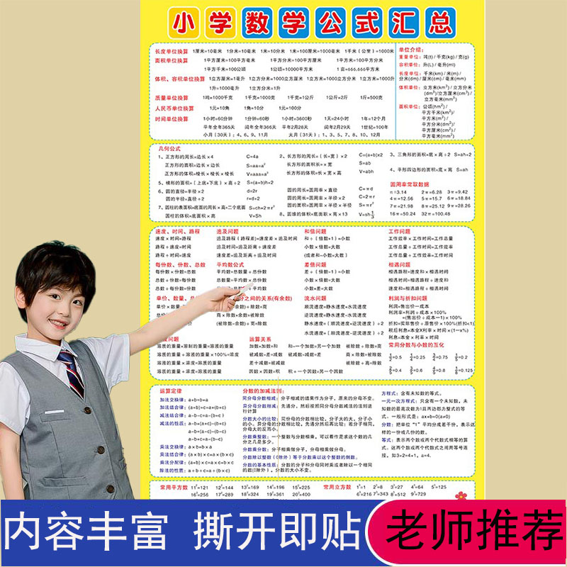 小学生数学公式大全墙贴挂图