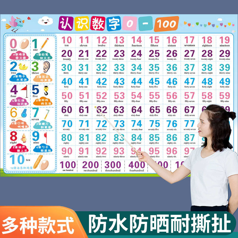 百数表一年级数字识知表百数图儿童幼儿1-100内认识数字数数卡