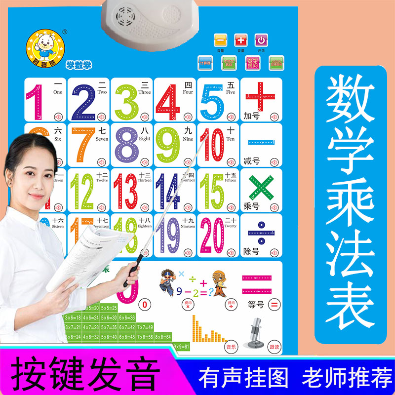 乘法口诀表有声挂图99除