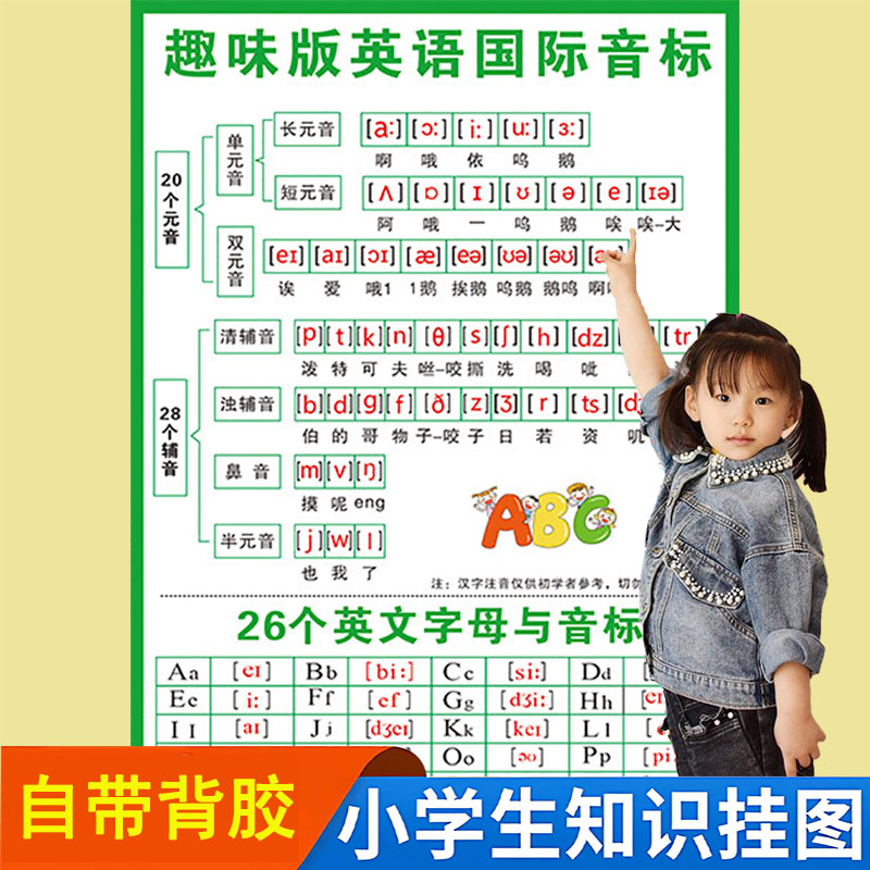 英语自然拼读发音规则挂图思维导图速记单词趣味谐音学音标神器
