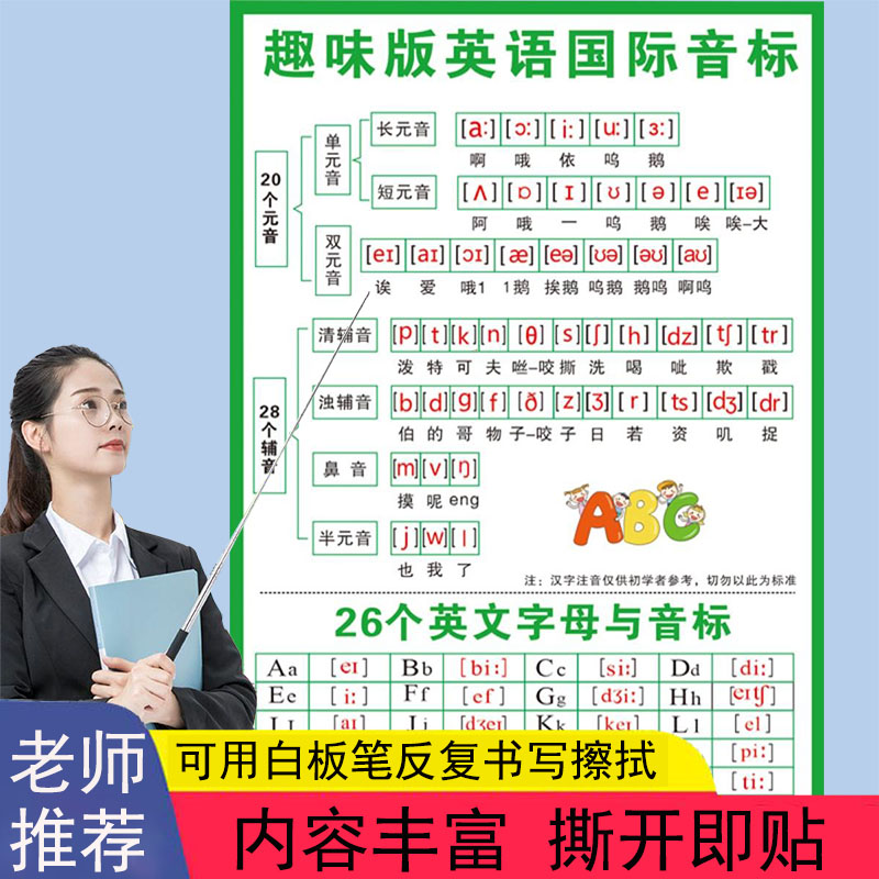 48个新版国际音标挂图无