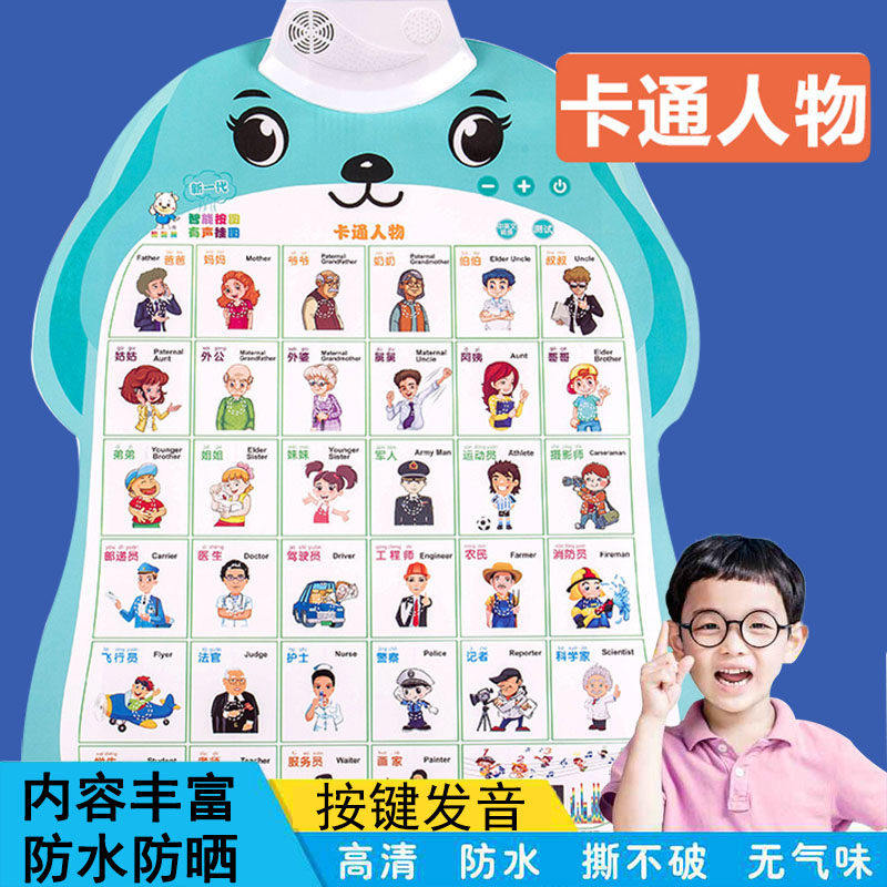 教识字卡认人物数字墙画