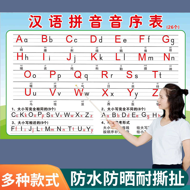 小学生儿童一年级下汉语拼音音序表汉字标注大小写挂图海报贴画纸