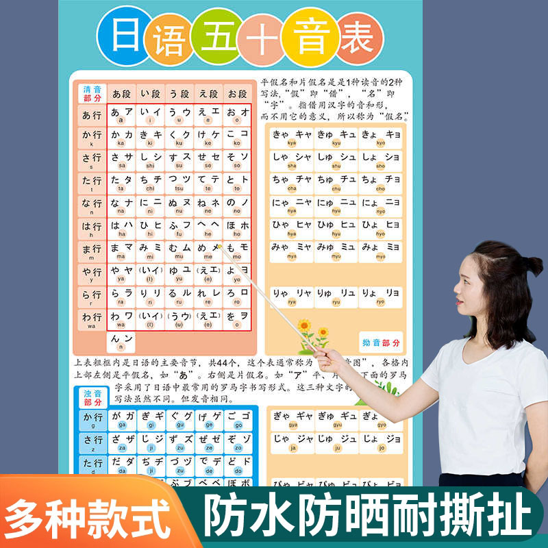 日语50音图发音表墙贴纸培训辅导班宣传入门五十音挂图培语言知识