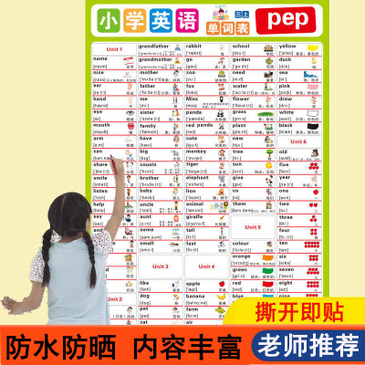 人教版PEP小学三年级英语挂图