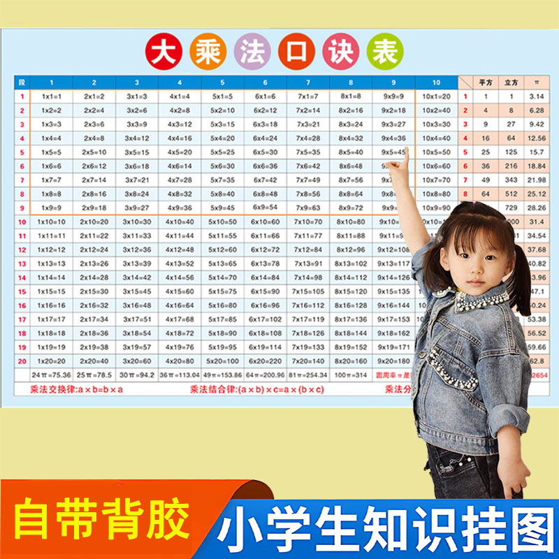 大九九乘法口诀表挂墙墙贴背诵神器二年级数学99乘除法挂图教具