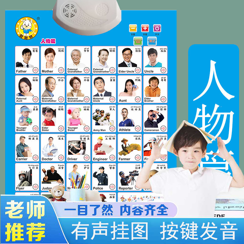 有声挂图凸凹儿童早教幼儿启蒙认知发声家庭人物称呼称谓职业挂画