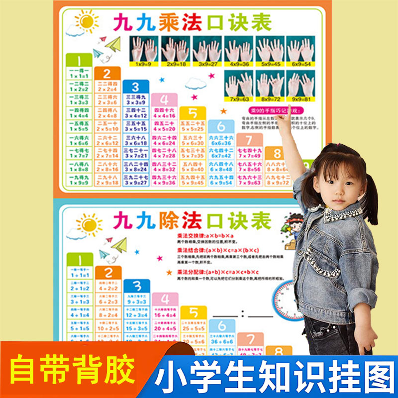 小学数学二年级九九99乘除法口诀珠心算单位小数分数换算贴纸挂图