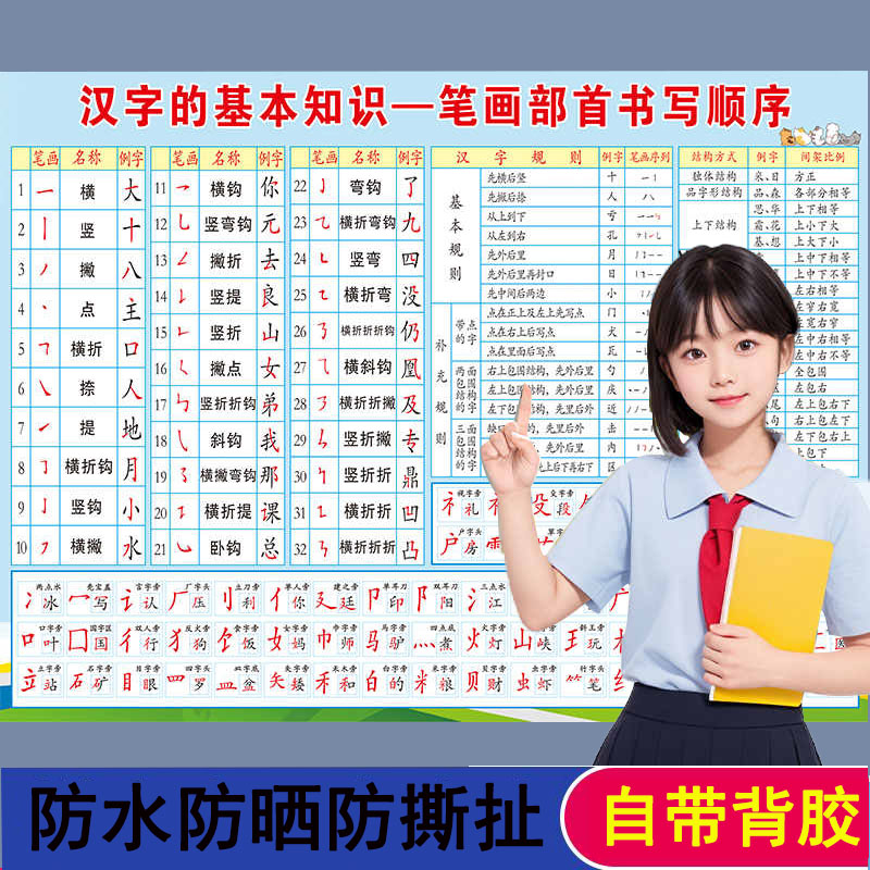 小学一年级笔画偏旁部首名称表基本常用汉字汉语笔顺规则大全挂图