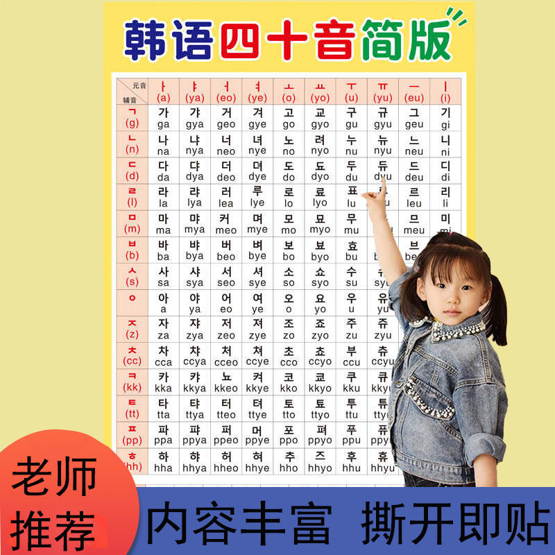 学韩语自学入门零基础40四十音常用韩语口语大全海报墙贴画挂图