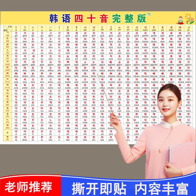 韩语字母表韩语四十音元辅音北韩语韩国培训学校发音规则自学墙贴
