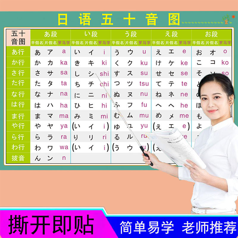 日语五十音图挂图学习初学者