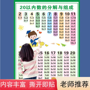 十10以内的分解与组成挂图幼儿园数学数字分成小学生儿童学习墙贴