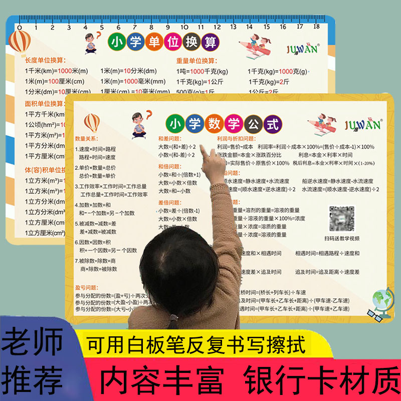 小学数学三四五六年级常用公式大全卡片表通用知识点汇总墙贴挂画