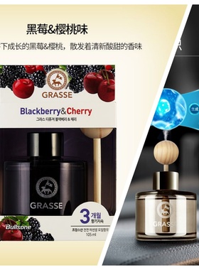 Costco韩国劲牛王GRASSE车载香水座式汽车香薰持久黑莓海洋味葡萄