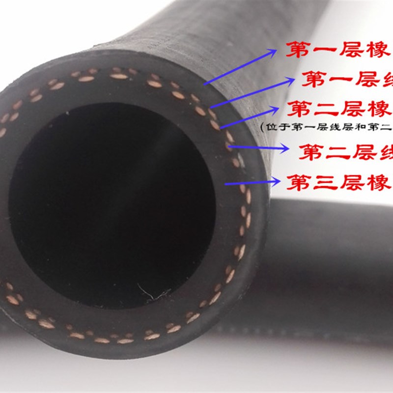 编织耐油胶管 高温耐热胶管 橡胶管 棉线编织管 橡皮管 编织油管