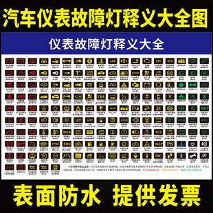 修理厂4S店汽车维修保养周期表发动机汽车结构图仪表故障灯海报