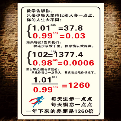 数学公式告诉你每天进步一点点励志墙贴纸画学校班级教室装饰布置