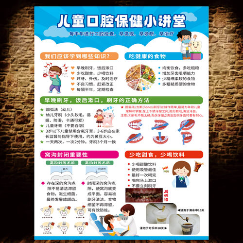 医院牙科口腔保健健康知识教育宣传栏墙贴海报宣传海报爱牙日