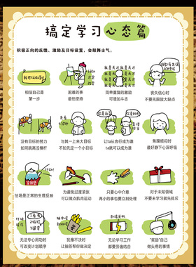 轻松快捷的学习技巧班级心理角布置小学生幼儿园教室心理健康文化