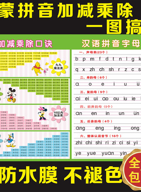 九九小学生儿童字母墙贴画乘法表