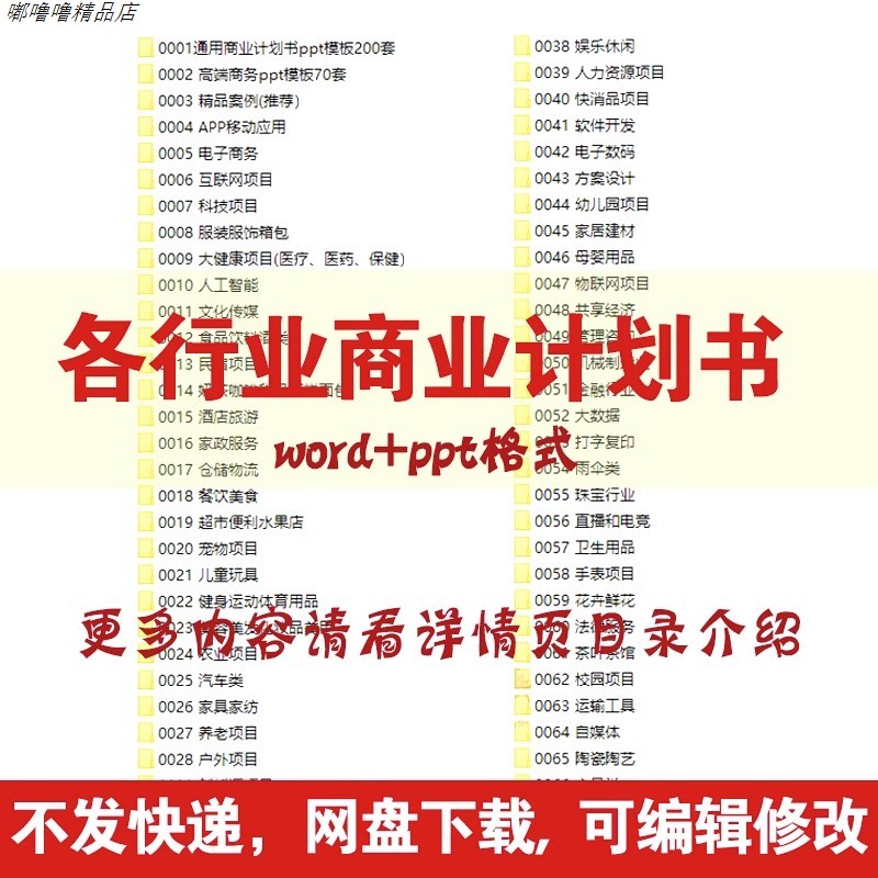 各行业商业计划书案例模板中小企业创业天使轮投融资项目方案word