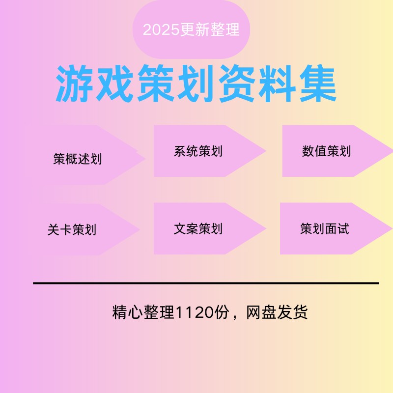 游戏文案策划数值策划课程设计腾讯关卡策划系统策划