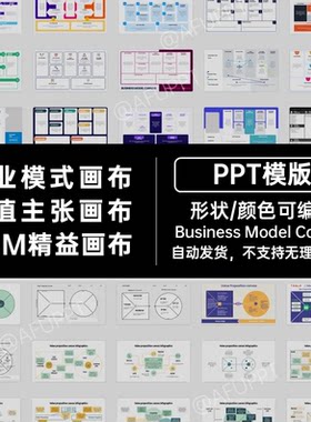 90款商业画布精益画布价值主张GTM可编辑PPT模版
