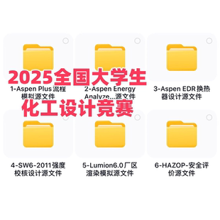 2025年全国大学生化工设计竞赛全套作品二甲基亚砜项目模板DMSO
