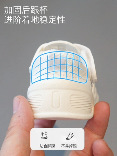 Летние детские сандалии подходит для мужчин и женщин для девочек для раннего возраста, нескользящая детская белая обувь, мягкая подошва, 1-3 лет