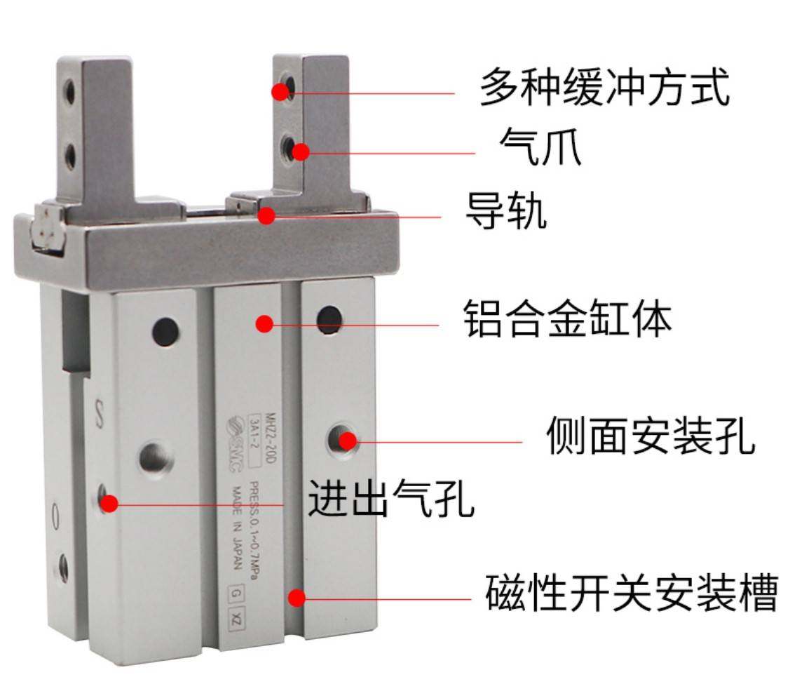 SMC手指气缸MHZ2MHZL2-10D-16D-20D-25D-32D-40D质量保证