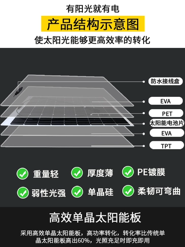 Монокристалл на солнечной энергии, дом на колесах, 100W, 18v, 12v, 36v, 24v