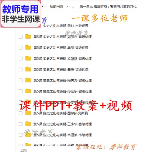 部编人教历史七下 安史之乱与唐朝衰亡公开课课件PPT教案视频教师