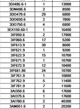 议价贝加莱2005plc模块 17685707177全新原装现货议价议价