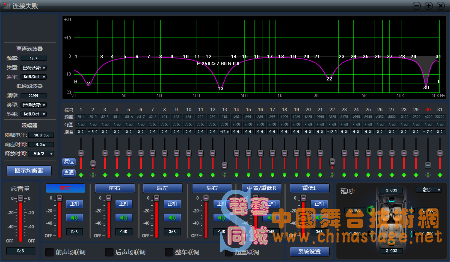 车神DSP调音软件 车神DSP A1调音软件 车神A6调音软件车神车载调