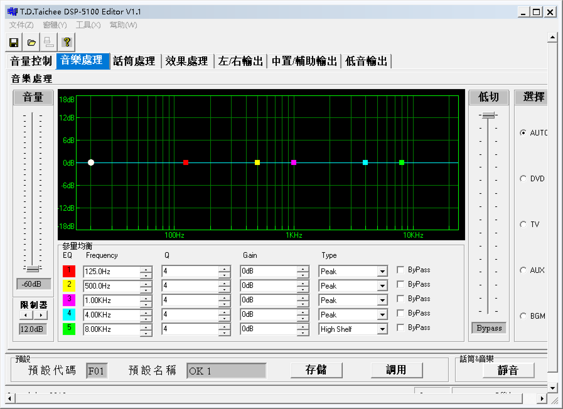 TD音频处理器调试工具/唐龙太极音响效果器调试软件