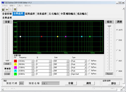 TD音频处理器调试工具/唐龙太极音响效果器调试软件KTV酒吧演出调