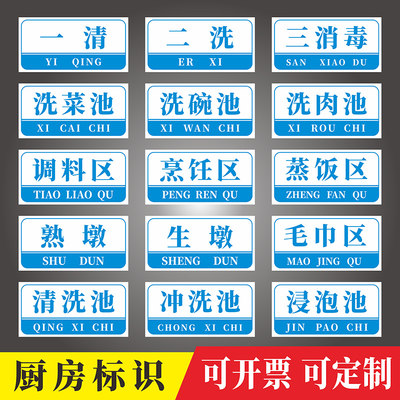 分类熟食柜卫生检查后厨标示牌