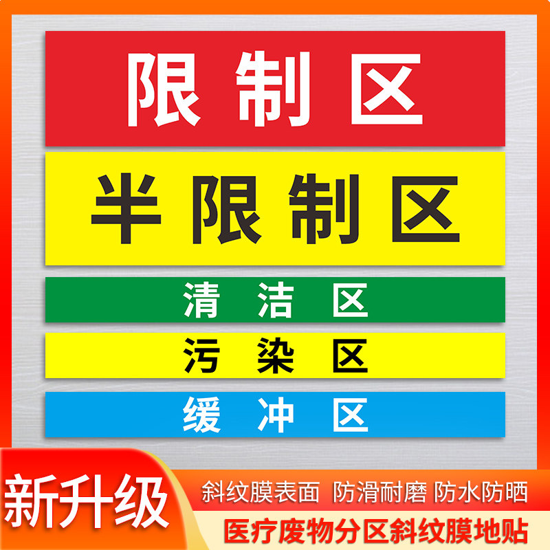 医院手术室地标分类分区地贴标识牌小心地滑分区医疗废物标识牌清洁