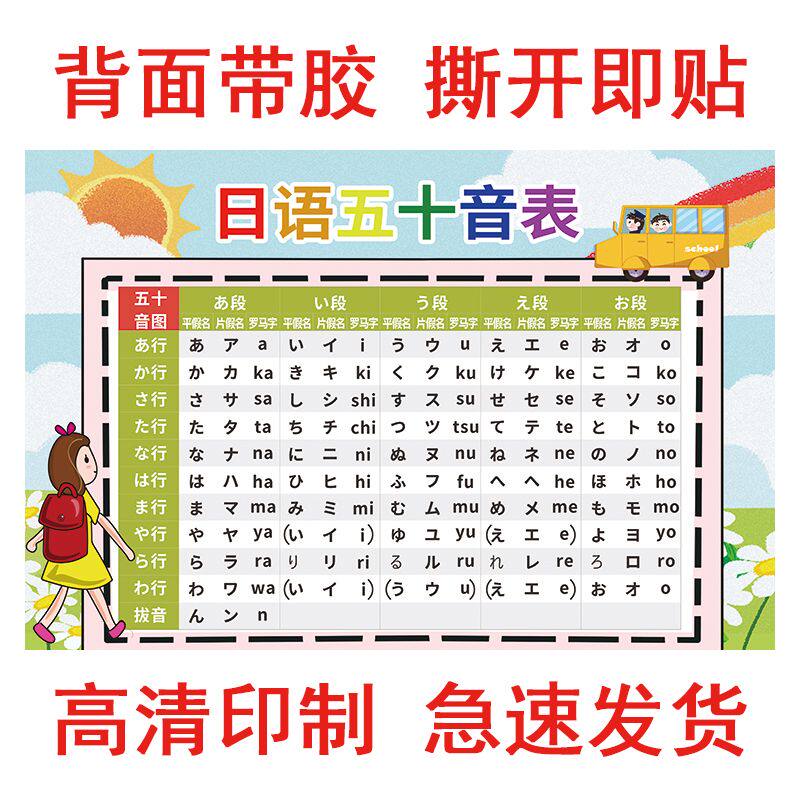 日语五十音图表罗马音平假片假名键盘对照日文基础贴图墙贴纸挂图