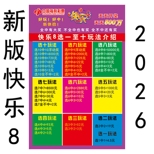 2026新版快乐8玩法介绍贴画中奖金额对照表墙贴纸福利彩票店海报