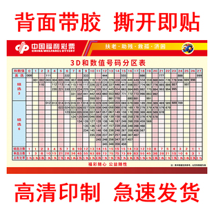 福彩3D和值与跨度对照表海报3d和数值号码分区表走势图广告贴纸