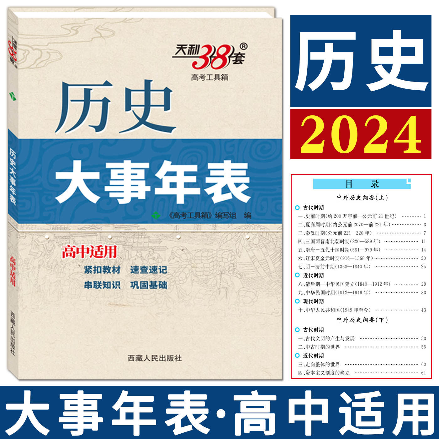 紧扣教材速查速记串联知识巩固基础梳理历史脉络汇总核心知识高考历史